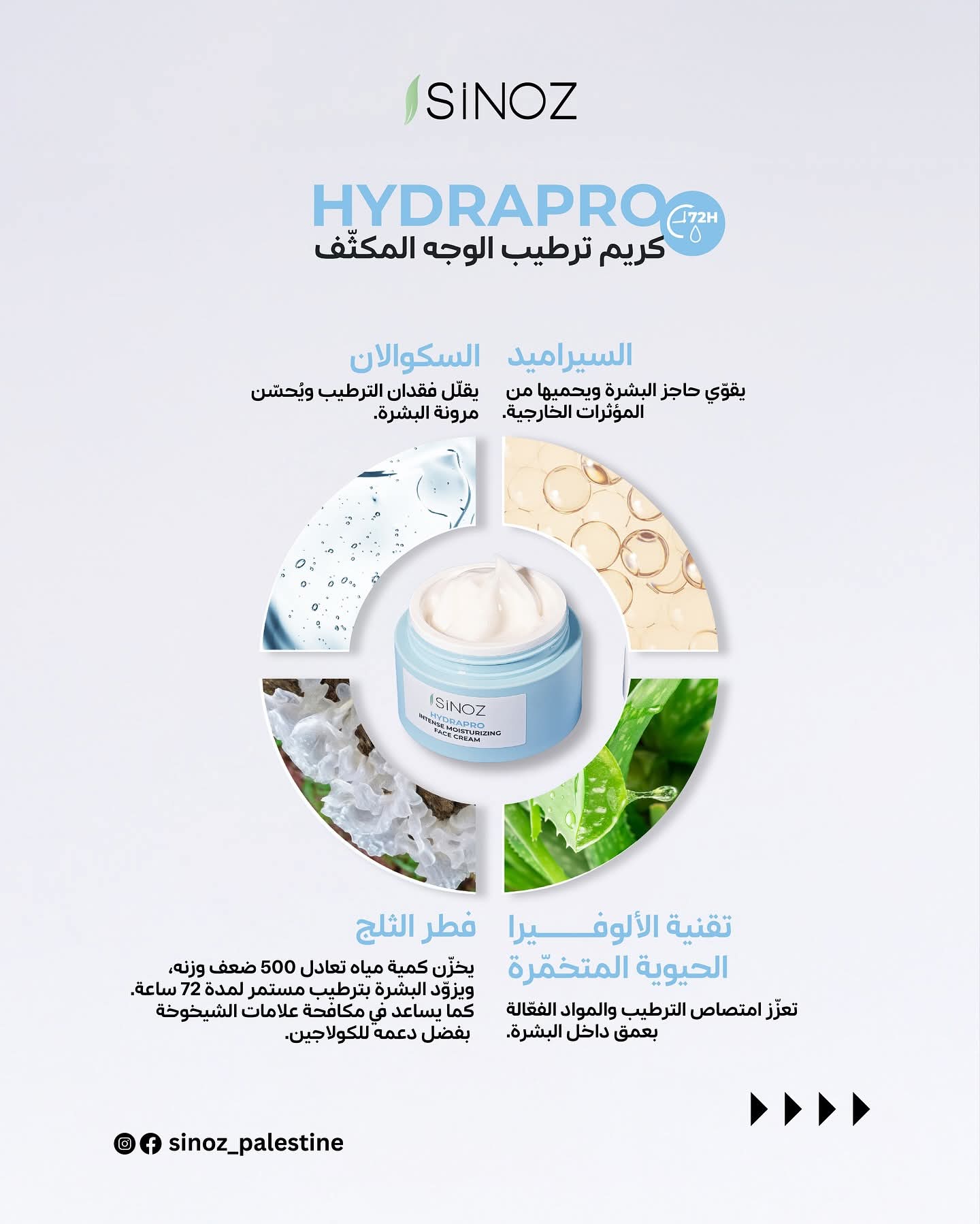 كريم ترطيب HydraPro Moisture Cream
